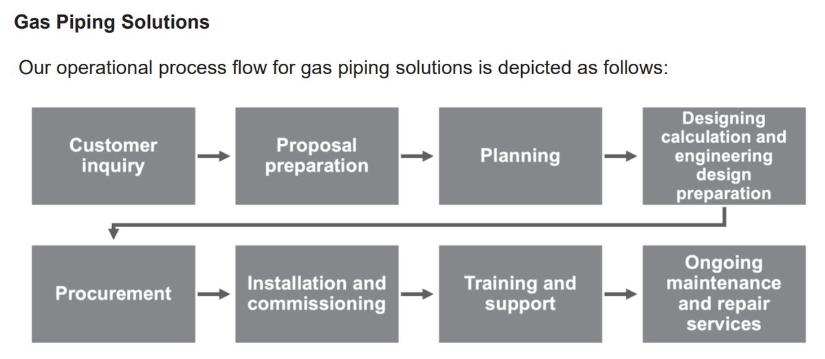 Pro Insight Image 10