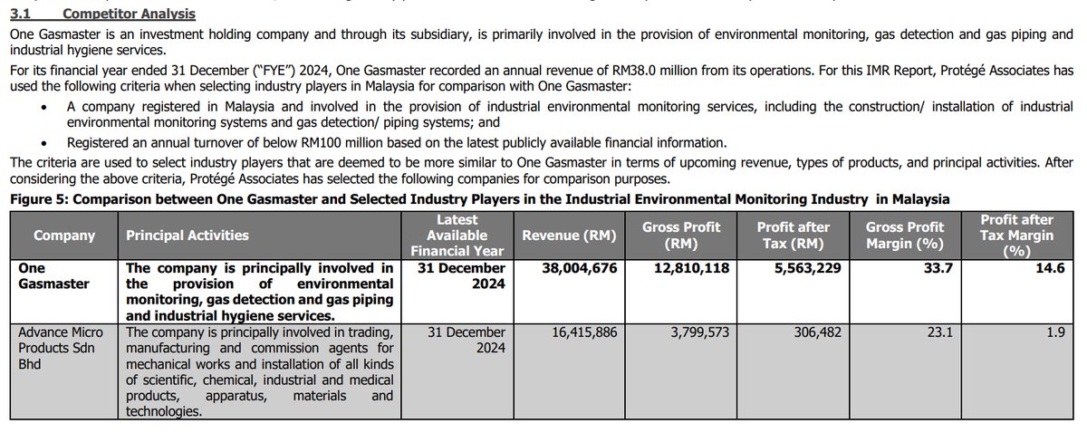 Pro Insight Image 26