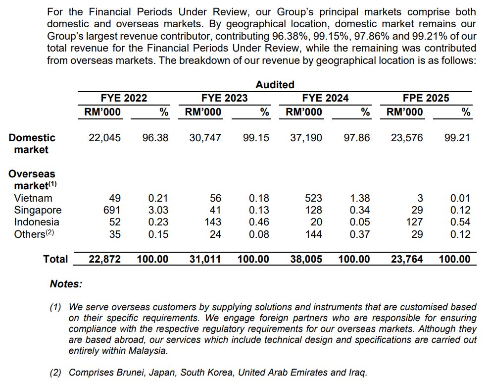 Pro Insight Image 12