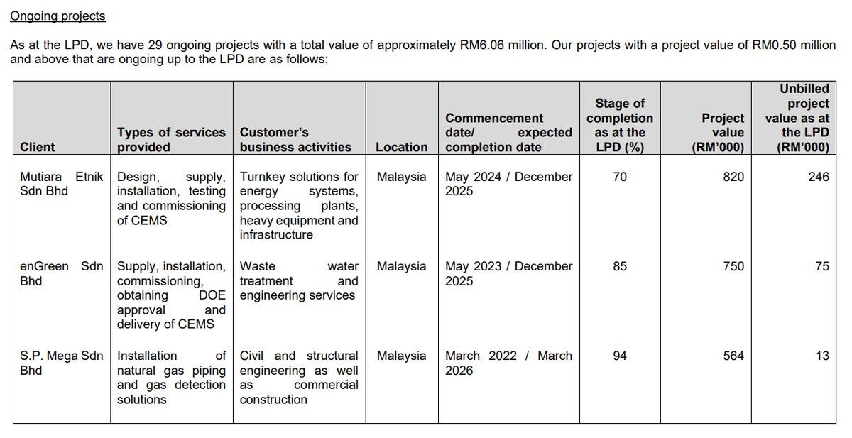Pro Insight Image 30