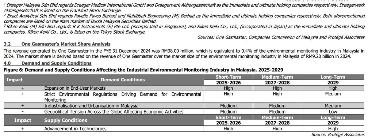 Pro Insight Image 28