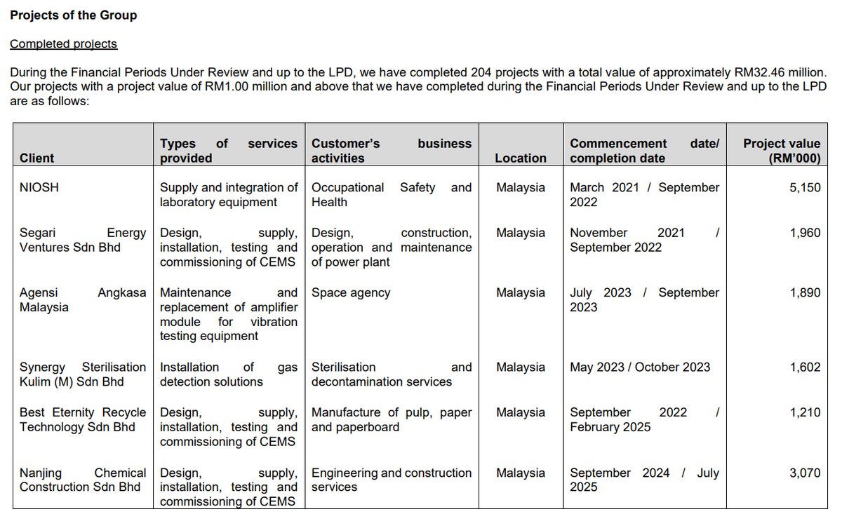 Pro Insight Image 29