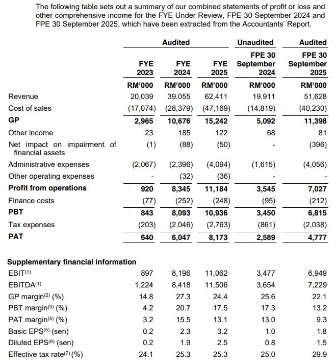 Pro Insight Image 14