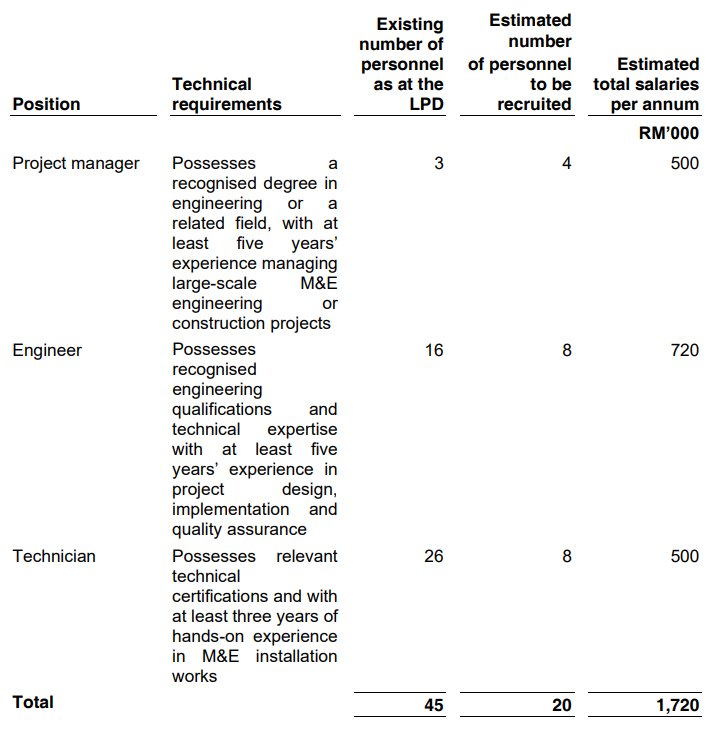 Pro Insight Image 22