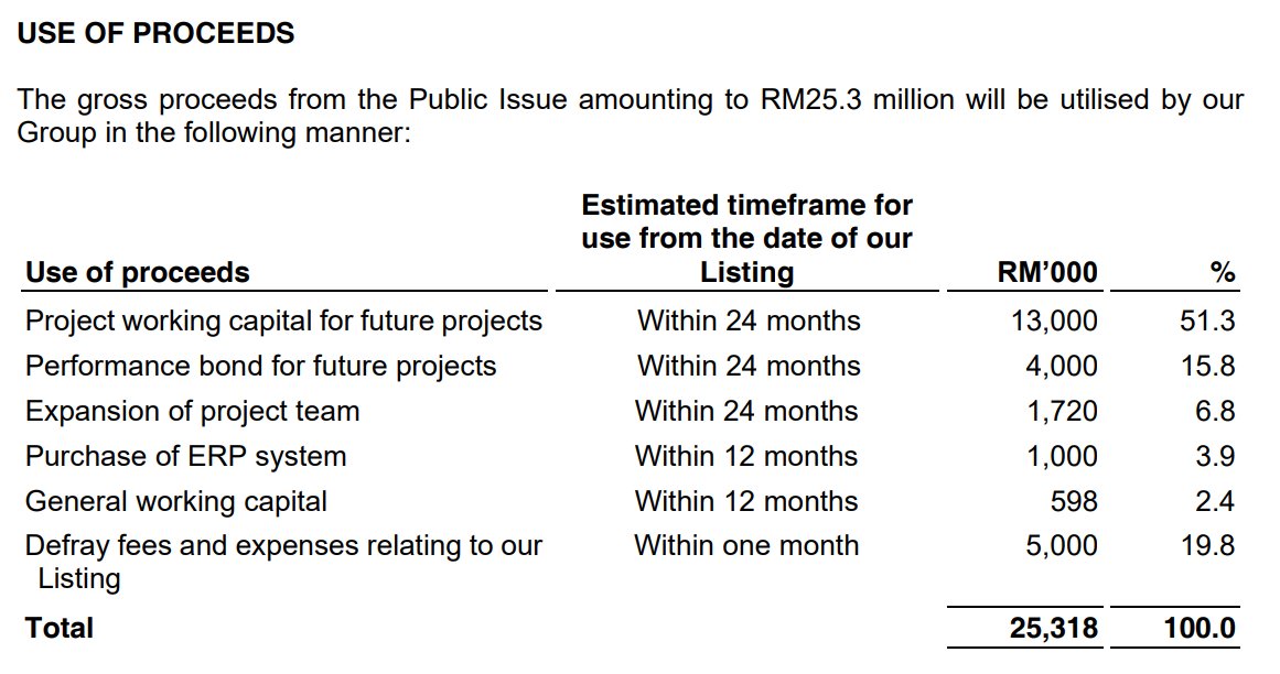 Pro Insight Image 20