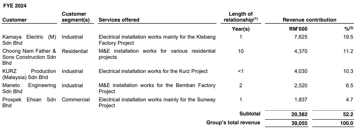 Pro Insight Image 11