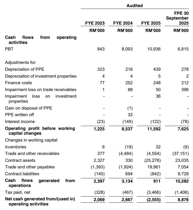 Pro Insight Image 17