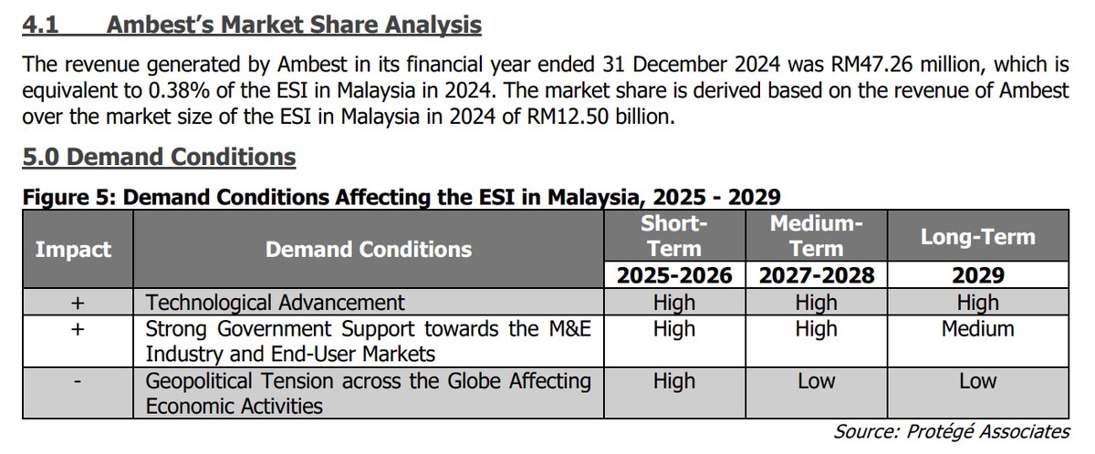 Pro Insight Image 26