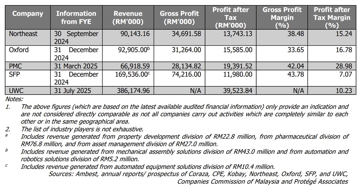 Pro Insight Image 25