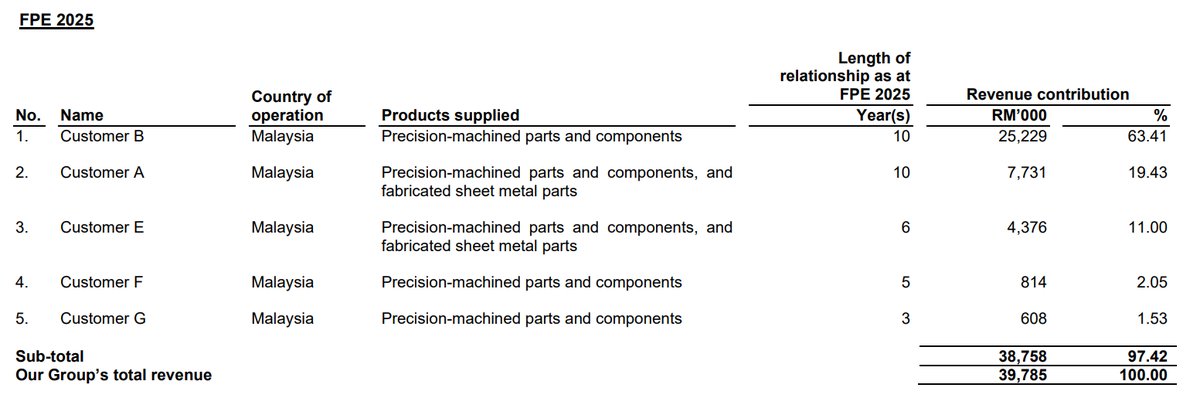 Pro Insight Image 13
