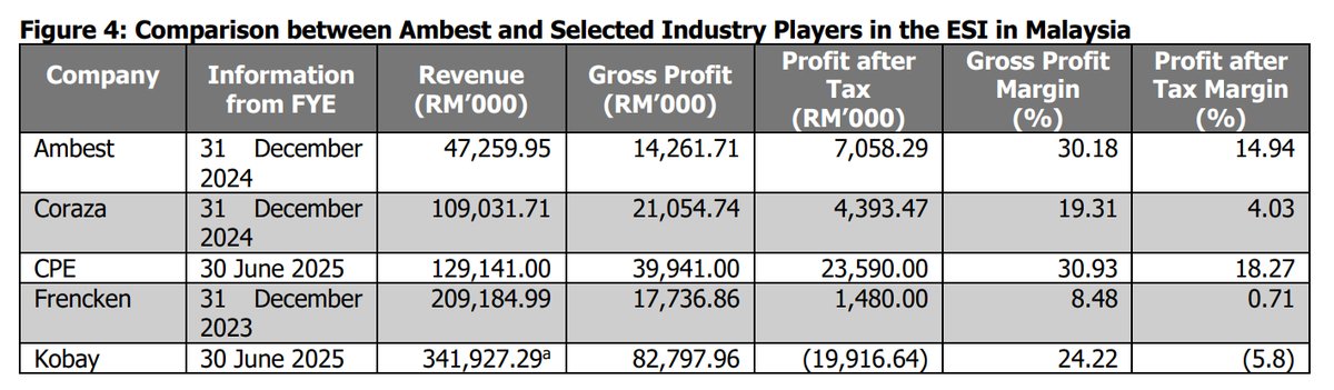 Pro Insight Image 24