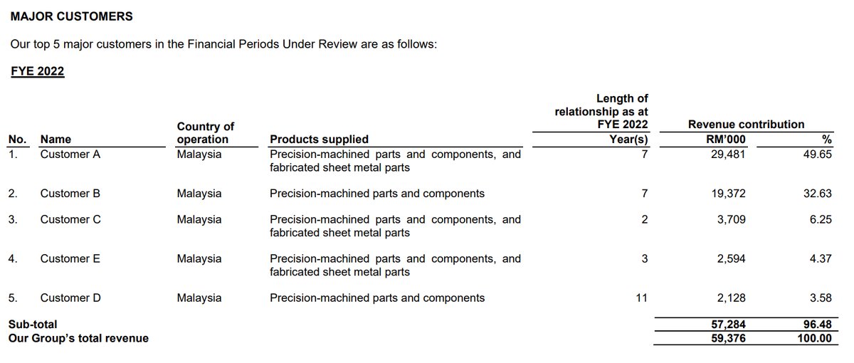 Pro Insight Image 10