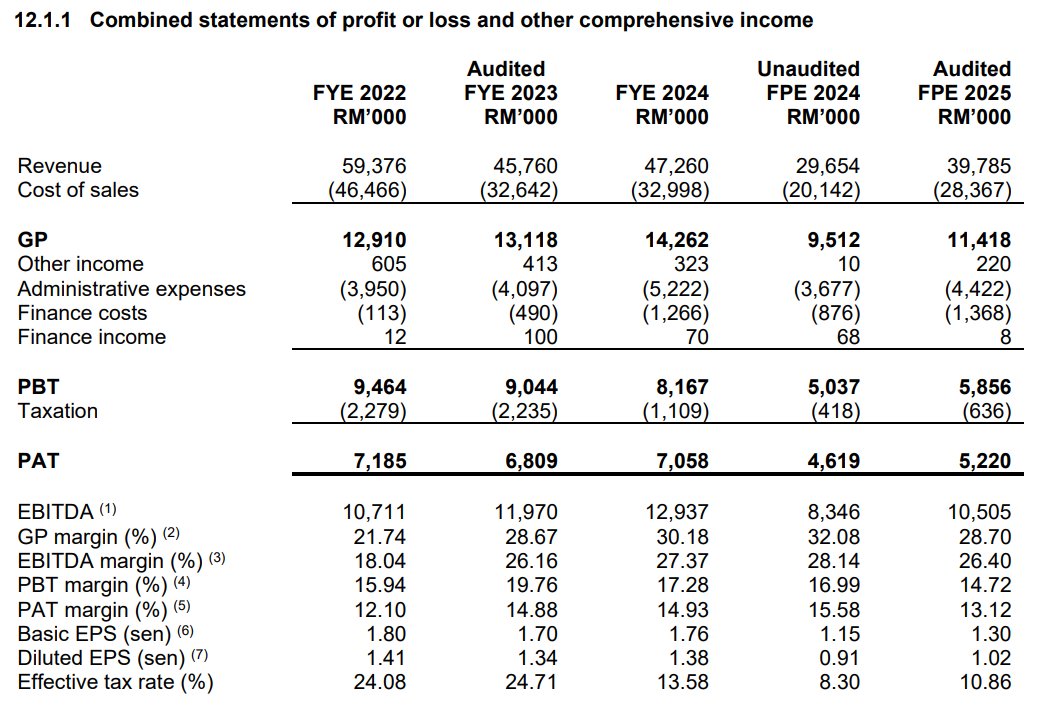 Pro Insight Image 14