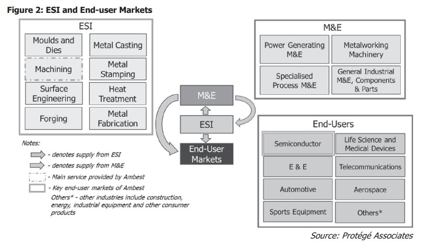 Pro Insight Image 23