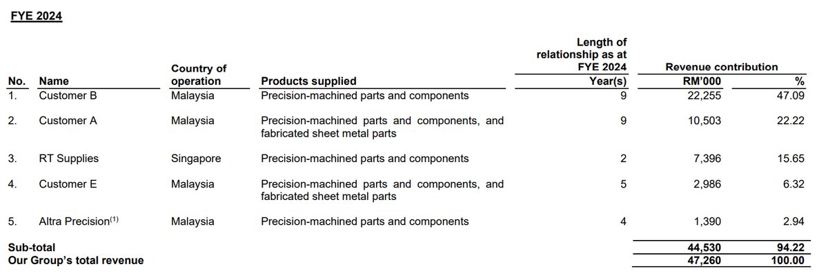 Pro Insight Image 12