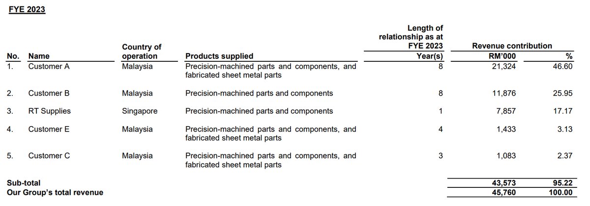 Pro Insight Image 11