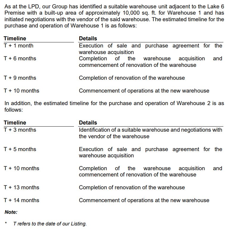 Pro Insight Image 28