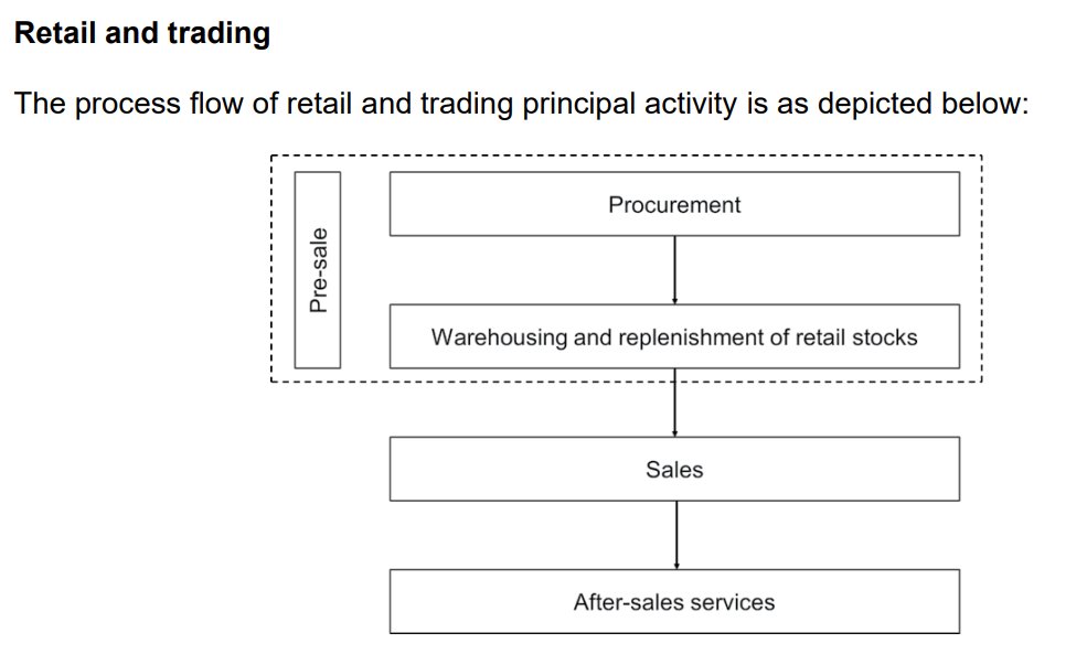 Pro Insight Image 16