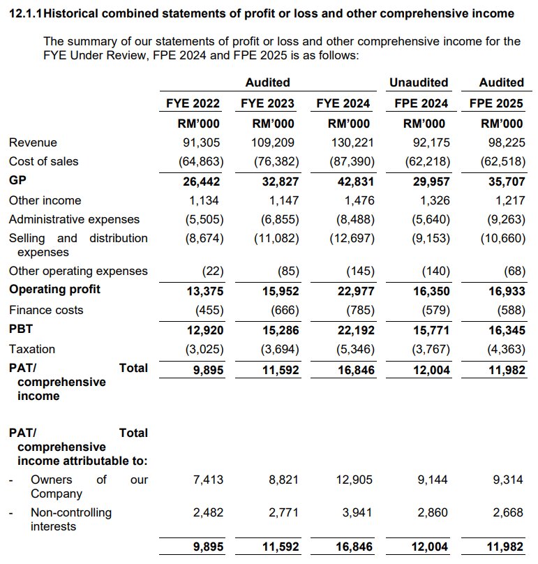 Pro Insight Image 19