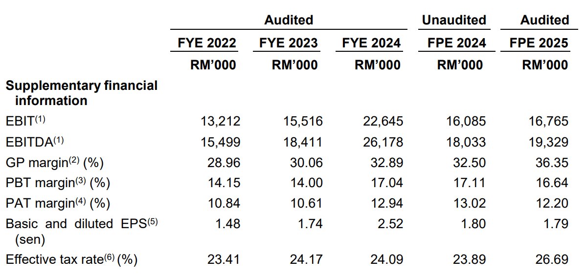 Pro Insight Image 20