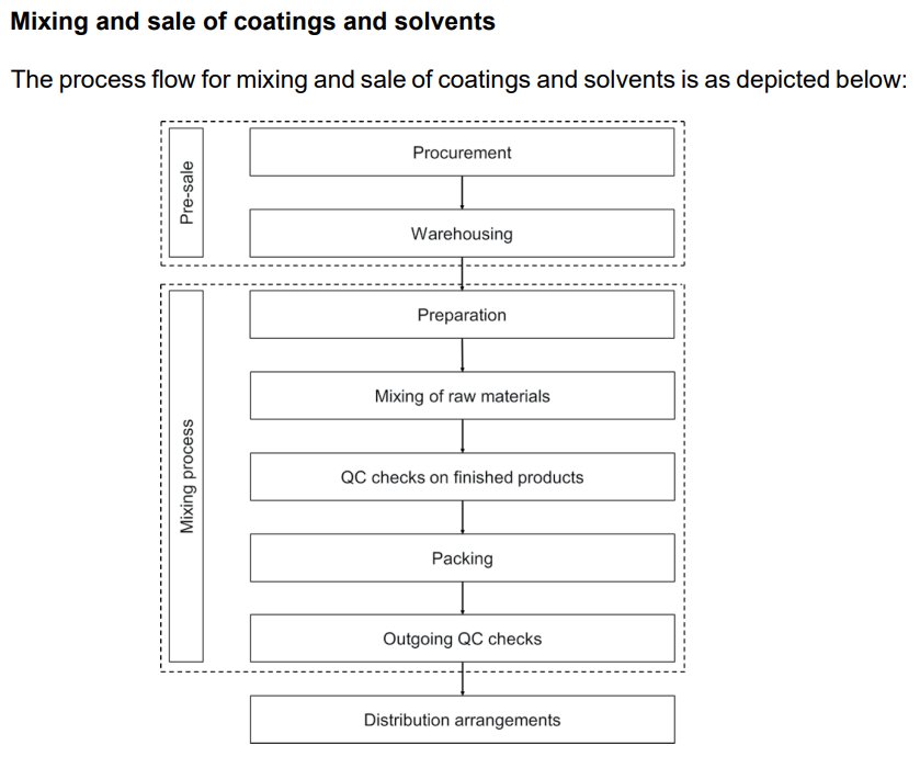 Pro Insight Image 18