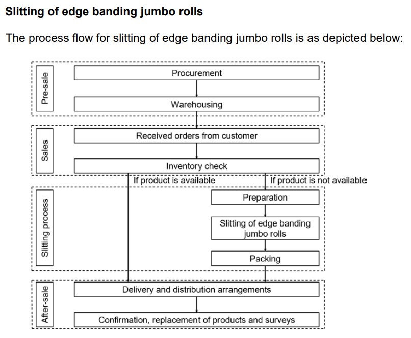 Pro Insight Image 17