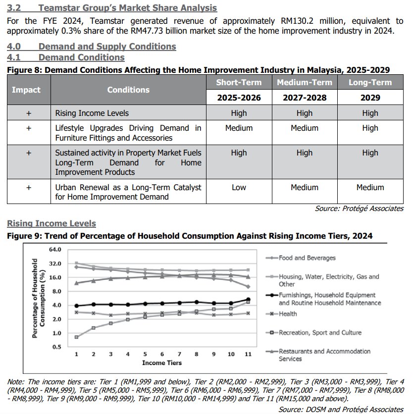 Pro Insight Image 38