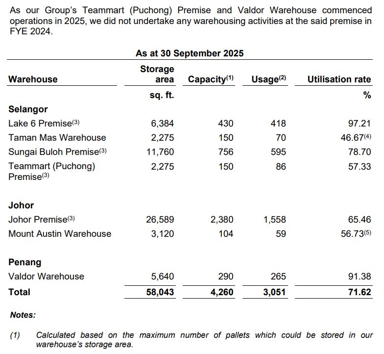 Pro Insight Image 43