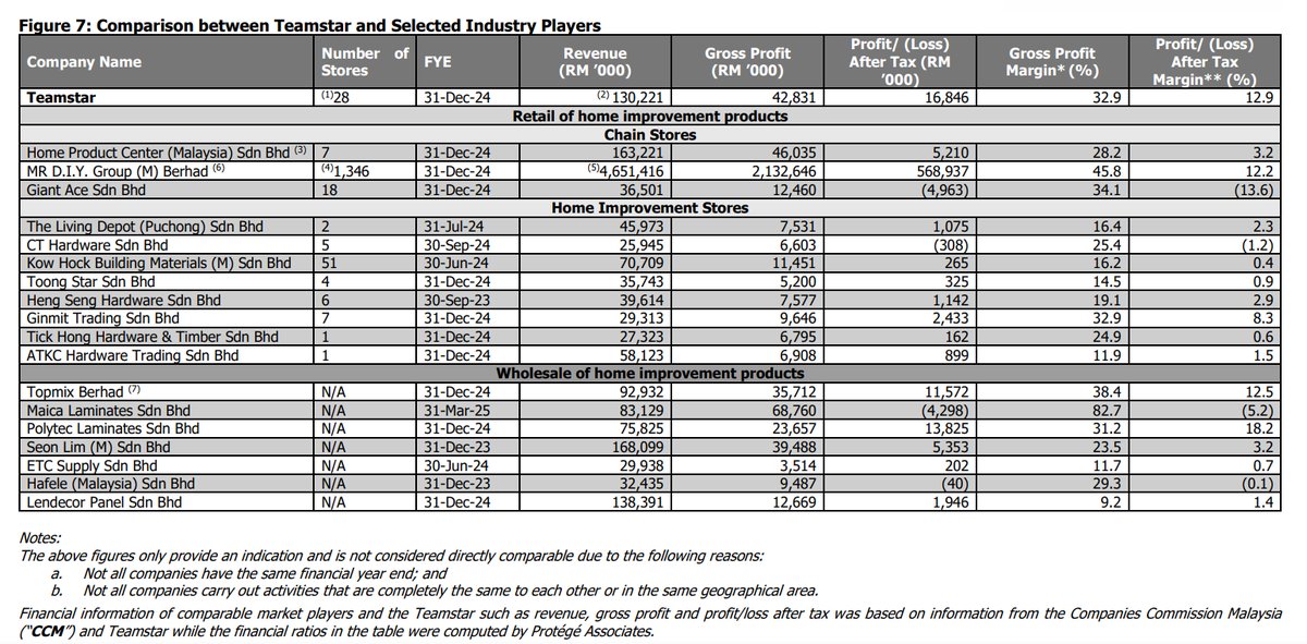 Pro Insight Image 37