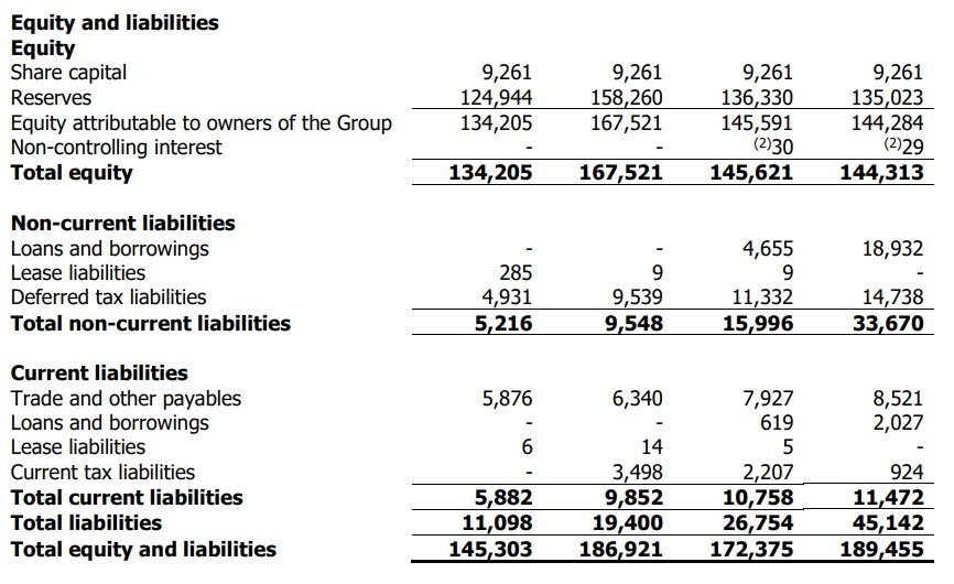 Pro Insight Image 24