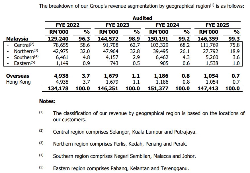 Pro Insight Image 14