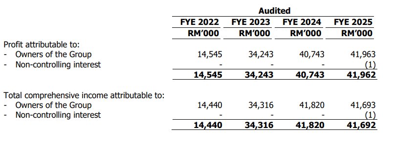 Pro Insight Image 21