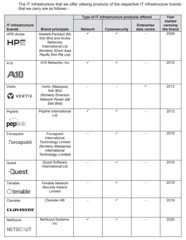 Pro Insight Image 19