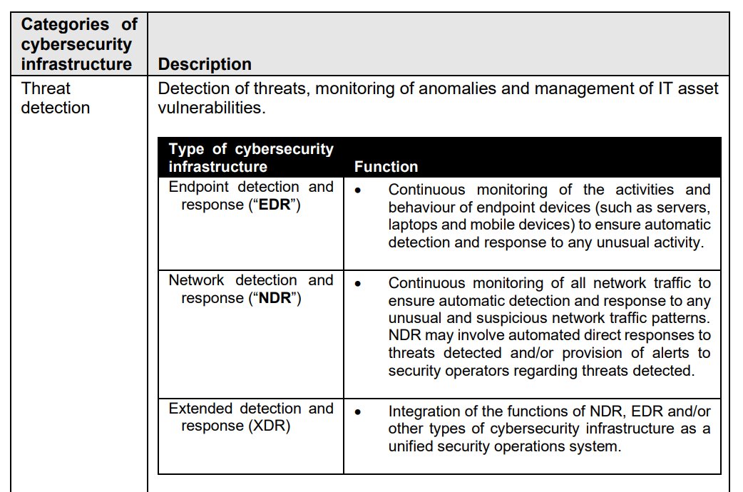 Pro Insight Image 14