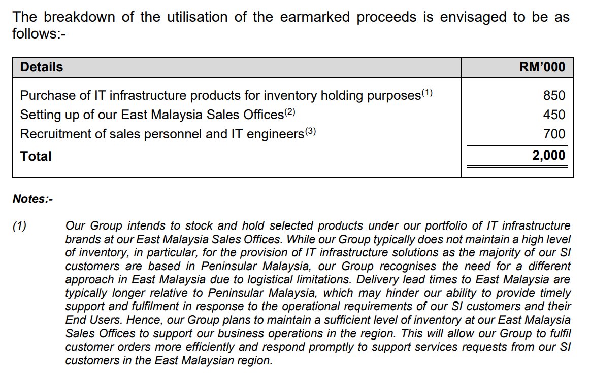 Pro Insight Image 33