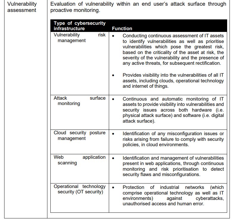 Pro Insight Image 15