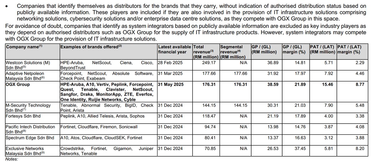 Pro Insight Image 39