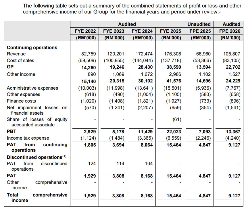 Pro Insight Image 26