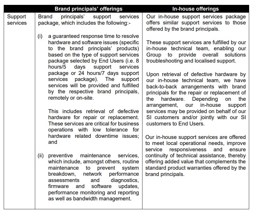 Pro Insight Image 10
