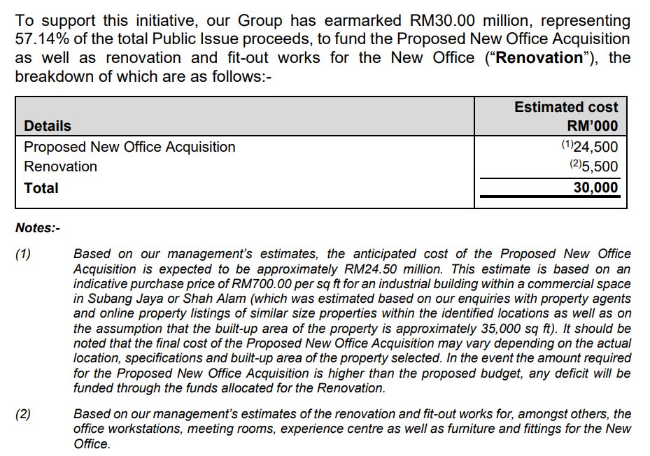 Pro Insight Image 32