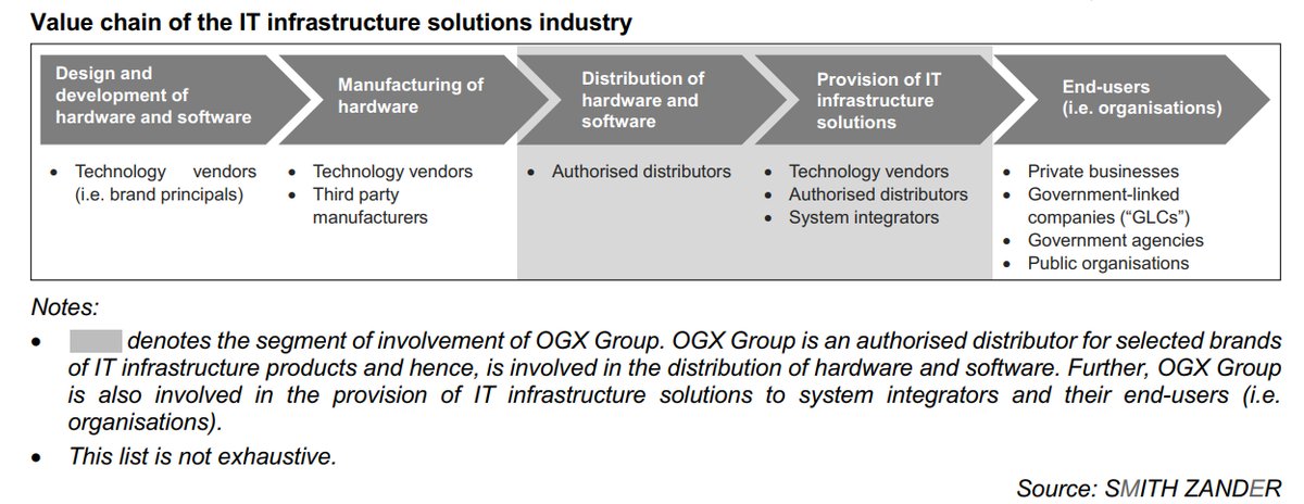Pro Insight Image 38