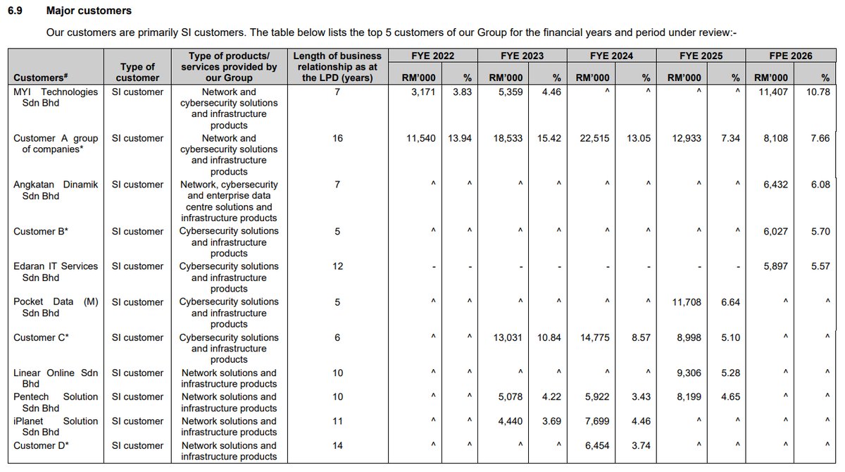 Pro Insight Image 24