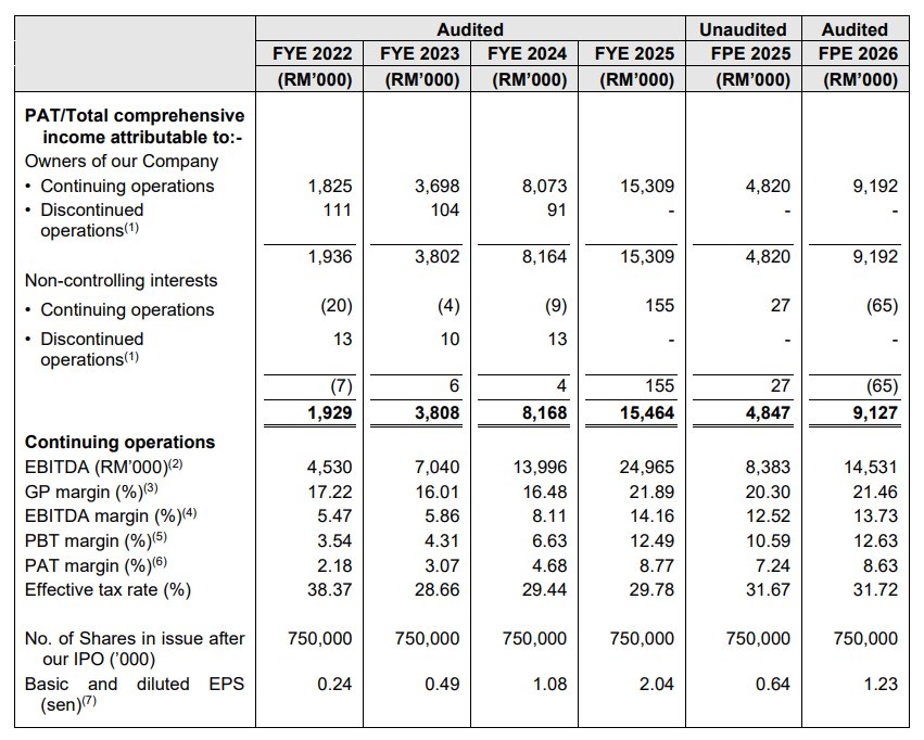 Pro Insight Image 27