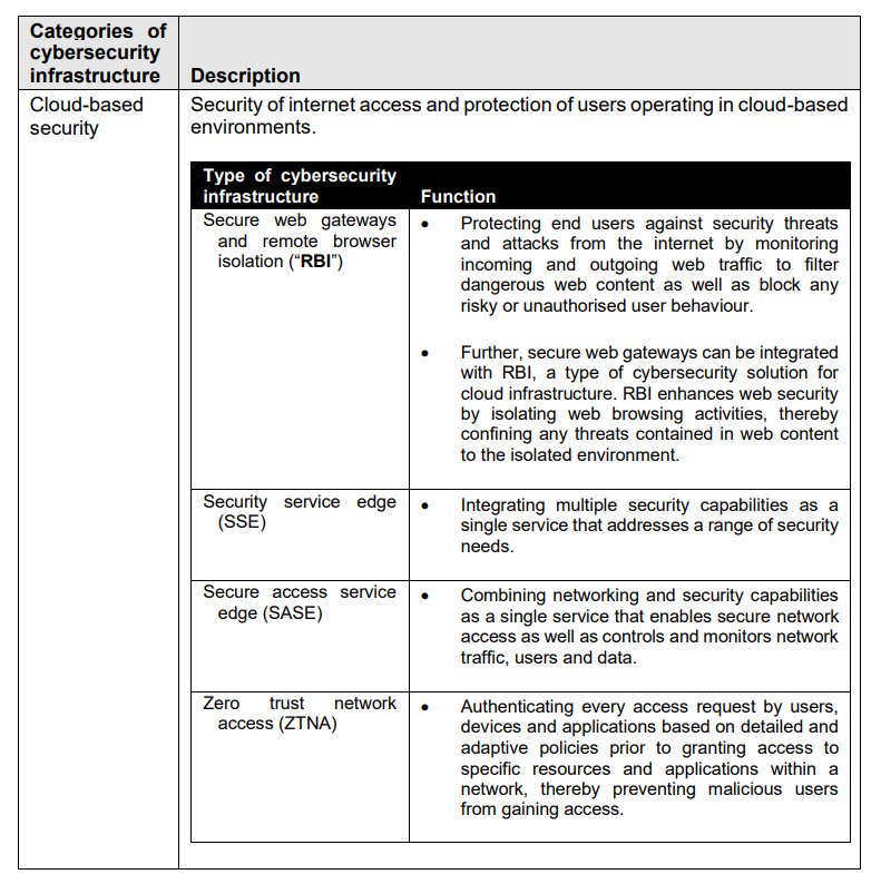Pro Insight Image 16