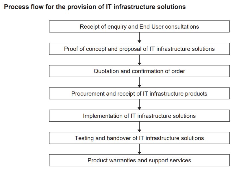 Pro Insight Image 23