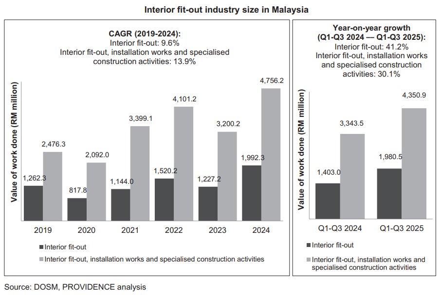 Pro Insight Image 22