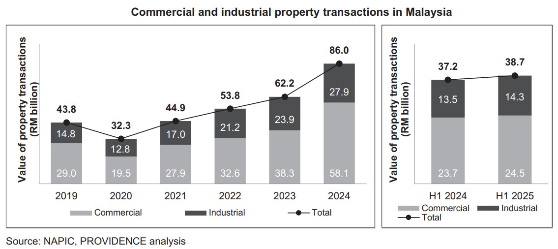 Pro Insight Image 23