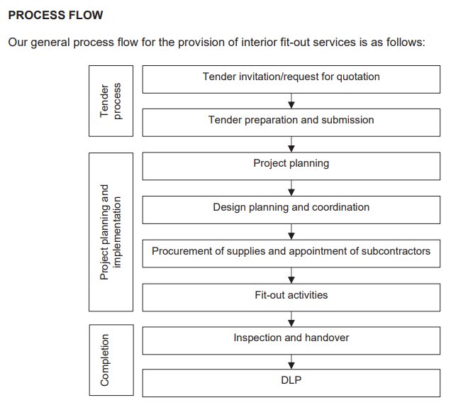 Pro Insight Image 17