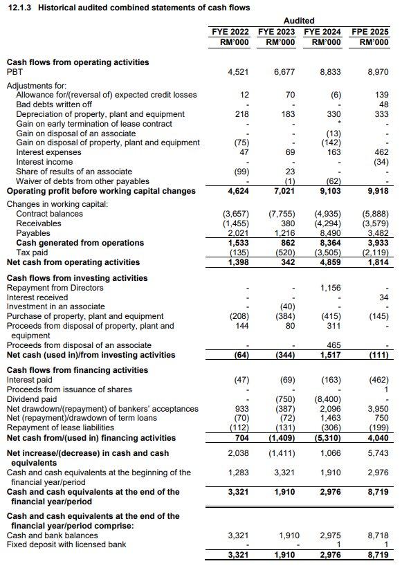 Pro Insight Image 31