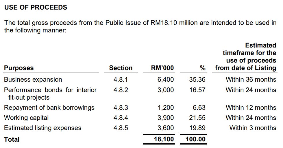 Pro Insight Image 24